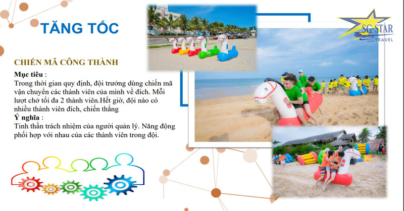 Đến màn tăng tốc chúng ta cần nhanh hơn nữa khi sắp kết thúc trò chơi team building vui nhộn này